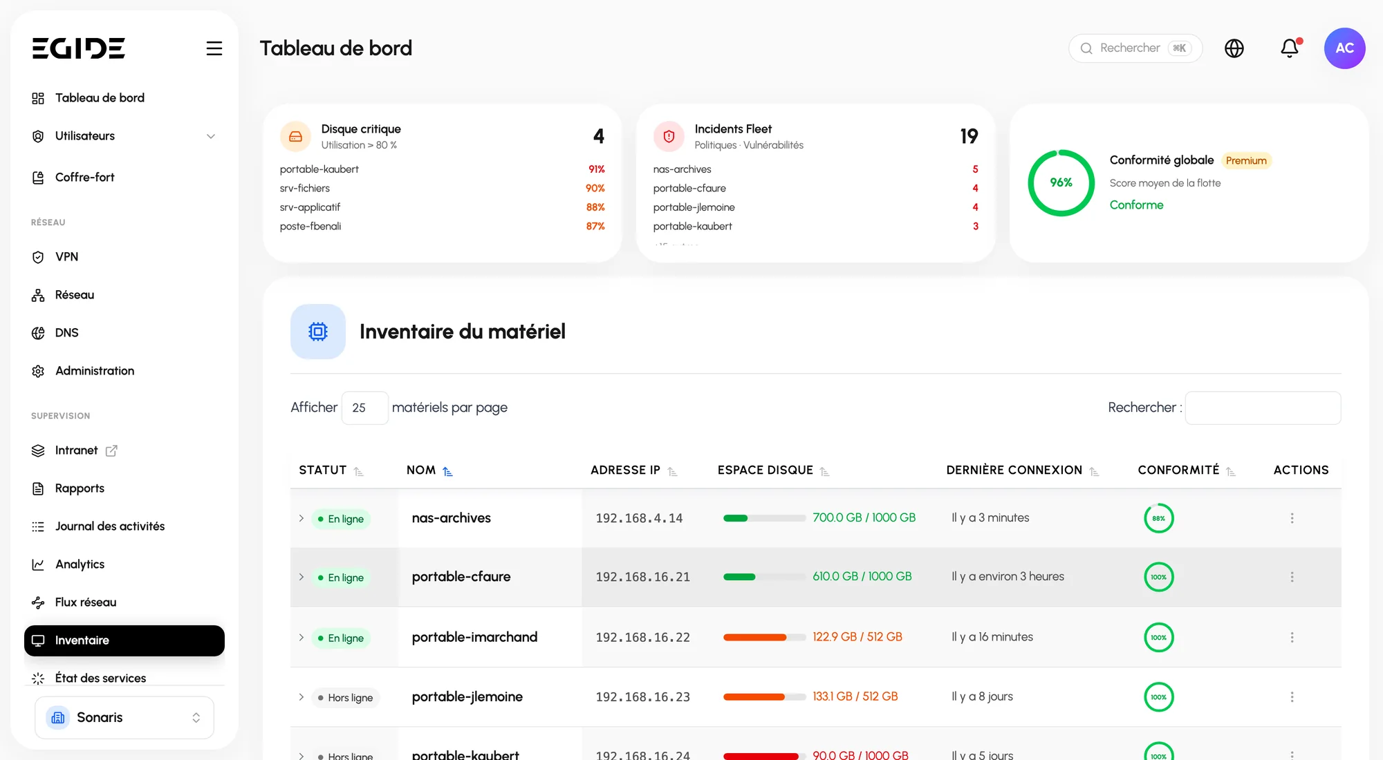 Inventaire des actifs, portail Egide