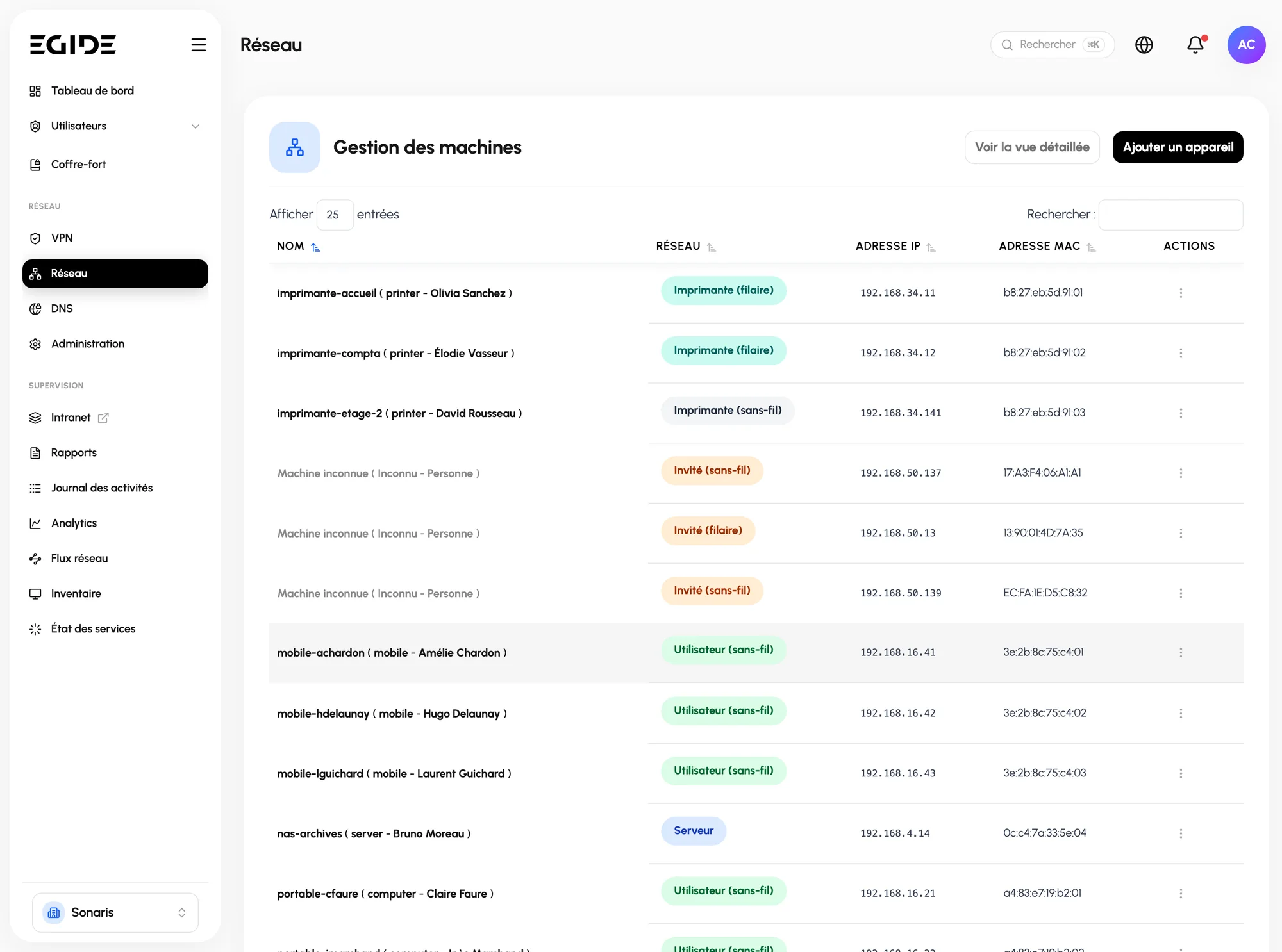 Vue réseau du portail Egide : chaque machine connectée avec son type, son adresse IP et son adresse MAC